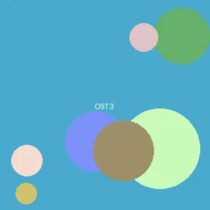 自古英雄出少年电影 - アイドル封面